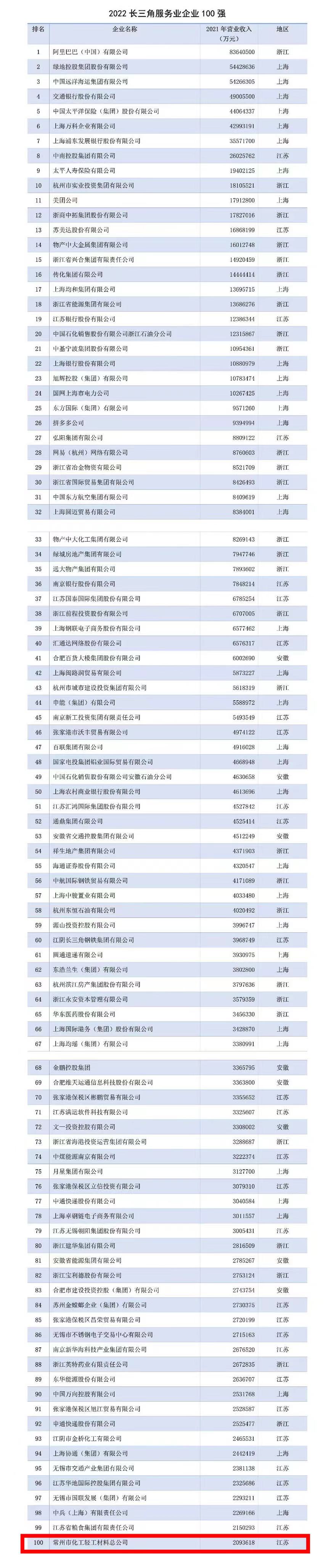 1668998412185146.jpg 123456.jpg